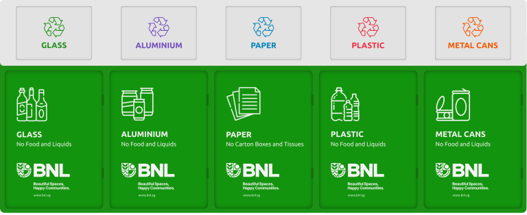 Smart Bins