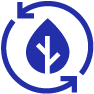 Sustainability